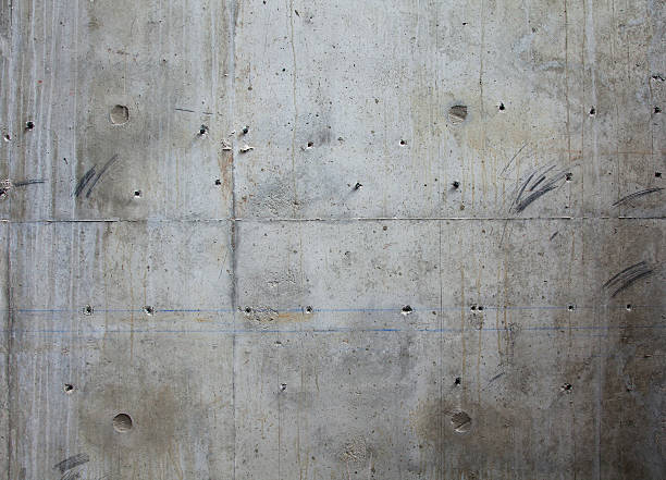 Reliable MN Concrete contractor Solutions